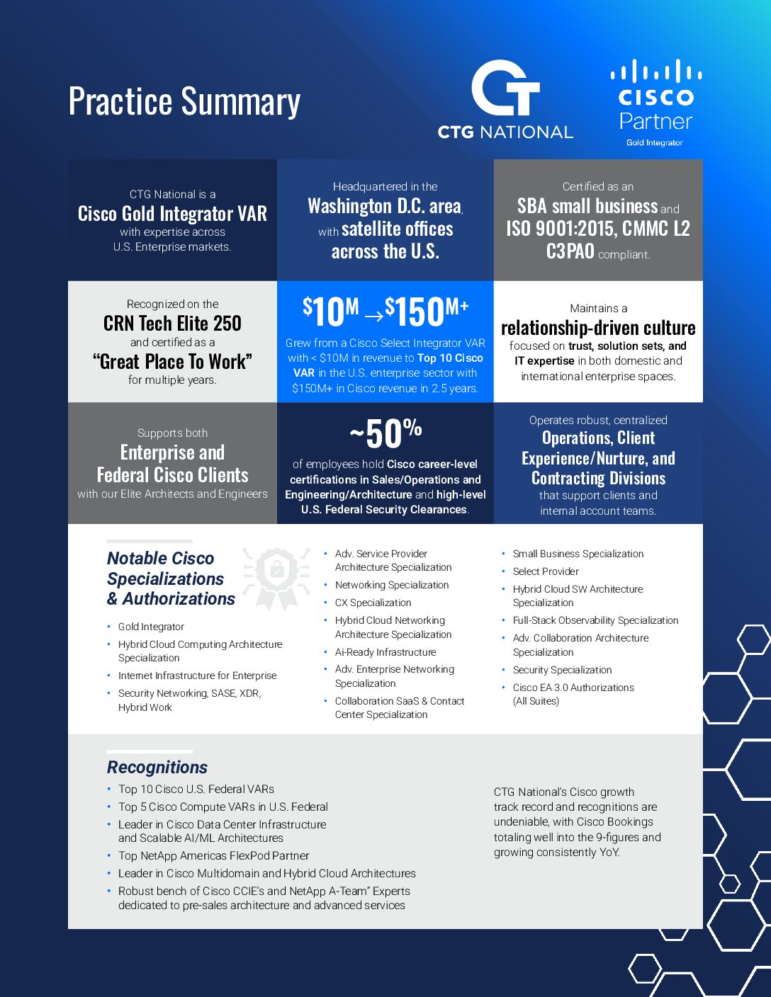 Cohesity Dept of Defense Solution Brief: Data Management at a Tactical Edge Download