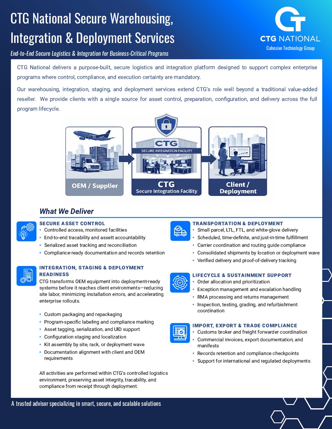 CTG Federal Capabilities Download